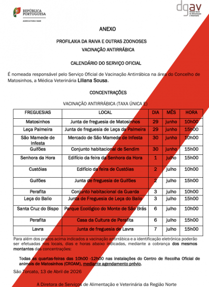 Campanha de Vacina&ccedil;&atilde;o - Profilaxia da Raiva e outras Zoonoses - canideos